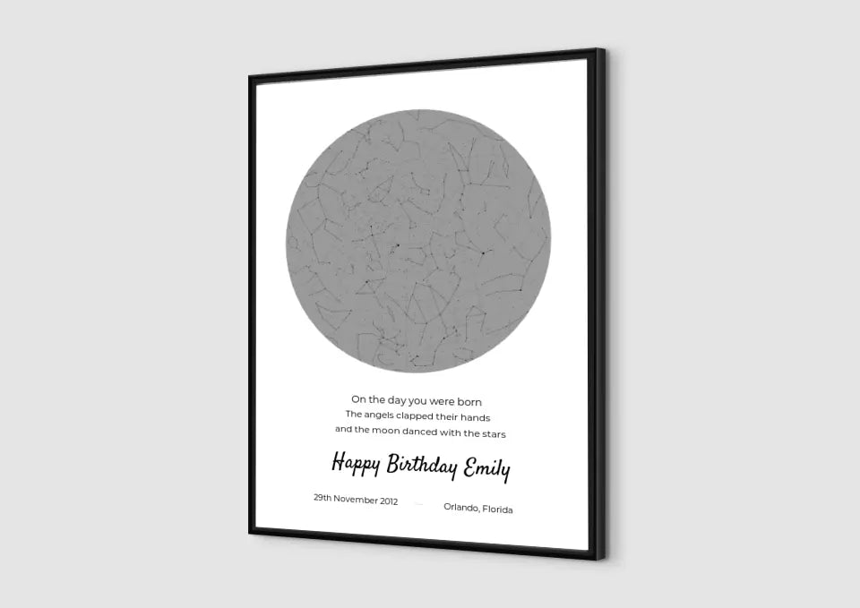 Celebrate Their Birth Under the Stars: Personalised Constellation Birthday Poster